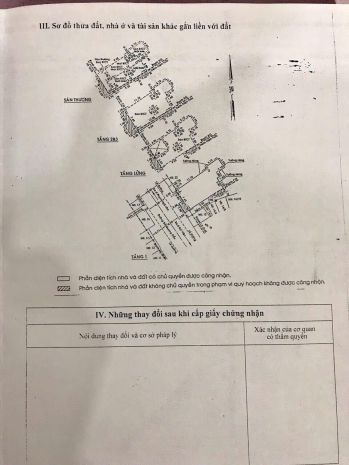Mặt tiền đỗ quang đẩu, p.phạm ngũ lão, q.1: dt 7.5x18.2m, 6764206