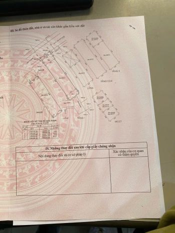 Chính chủ bán hxh trần bình trọng, p.5, q.bình thạnh: dt 6764238