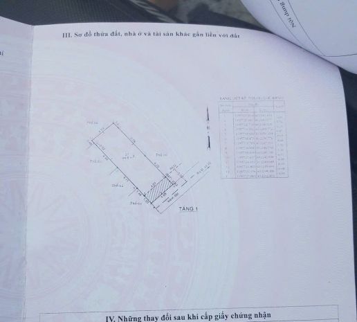Nhà đường 22, quận 9, dt 50m24.1mx12m-20 m ra vành đai 2 6764748