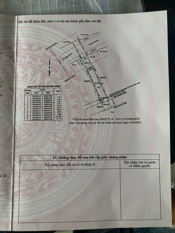 Chính chủ bán mặt tiền hà huy giáp q12 vói 300m đất thực 6766549