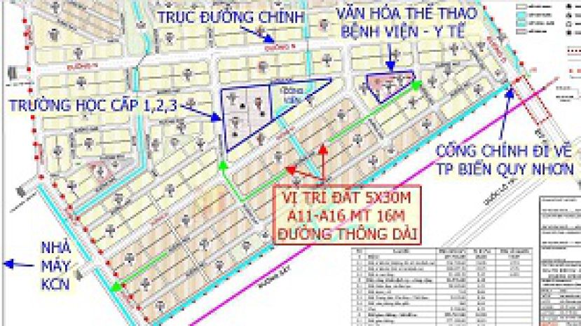 Cơ hội đầu tư  đất nền khu dân cư sầm uất 6767110