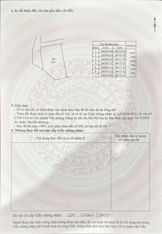 Giá chưa đến tỷ -- dt 100 m fun thổ cư - đường trường chợ 6769361