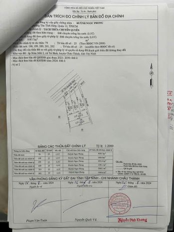 Bán đất 2 mặt tiền đường nhựa đt-781  giá cực rẻ tại châu 6771517