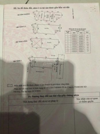 Căn hộ dịch vụ 29 phòng - tân hương, tân phú, dòng tiền 8 6776922
