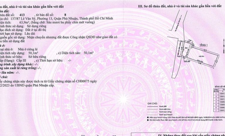 Chính chủ bán hxh lê văn sỹ, p.13, phú nhuận: dt 5.3x14m, 6777907