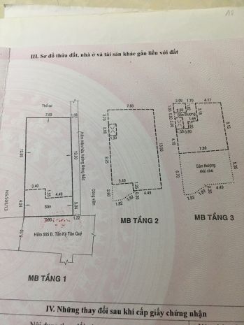 Chính chủ bán hxh tân kỳ tân quý, p.tân quý, q.tân phú: 6780679