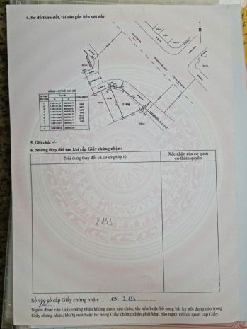 Chính chủ bán mặt tiền dương quảng hàm, p1, gò vấp: dt 6781094