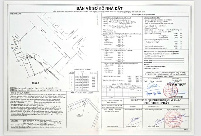 Chính chủ bán mặt tiền dương quảng hàm, p1, gò vấp: dt 6781095