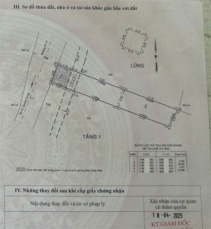 Bán nhà 4x26m  hẻm 8m quang trung thông nguyễn văn khối, 6783030