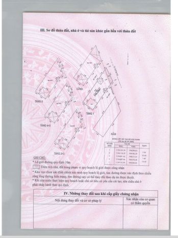 Bán nhà hẻm xe hơi 2489 nguyễn thái bình, bảy hiền 6792441