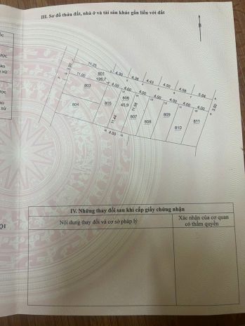 Đất đẹp siêu hót:tự nhiên _thường tín _hn
diện tích: 45.9m2 6794635