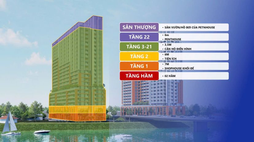 Sống ở đâu để mỗi ngày là một trải nghiệm đáng nhớ? 6799508