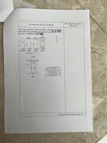 Bán nhà siêu đẹp  đường số 1, long trường. 6802745