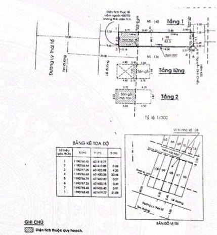 Chính chủ bán mặt tiền lý thái tổ q3, dt 4x20m, giá 26,5 tỷ 6808671