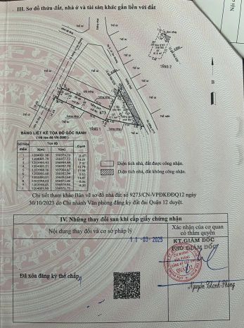 Bán nhà 2 tầng đúc 4.3x30 nỡ hậu mt hiệp thành 13, q12 6809032