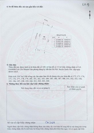 Đất nền láng hòa lạc giá 2.6 tỷ diện tích 100m2 gần khu 6813214