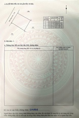 Thôn xuân lạc, xã vĩnh ngọc nay là phường tây nha trang 6817827