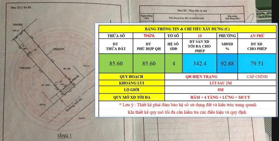 Bán nhà mặt tiền 20 đường số 9, an phú, q2 6830754