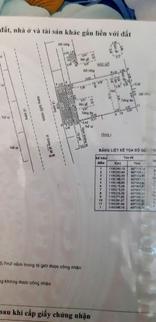 Bán nhà mặt tiền 56 quốc hương, thảo điền, q2 6831000