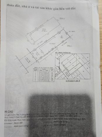 Chính chủ bán hxh đường trường sa, p.14, q.3: dt 5x20m, giá 6832663