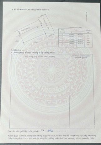 1.7x tỷ  71.2m2 ngõ 78 tư thủy hòa nghĩa zalo 0567222555 6840909