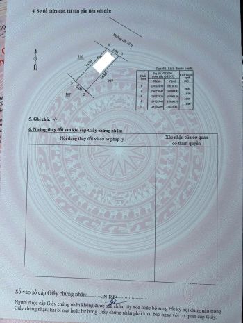 Nhà mình có mảnh đất ở hoà thành , tây ninh - tổng diện 6841496