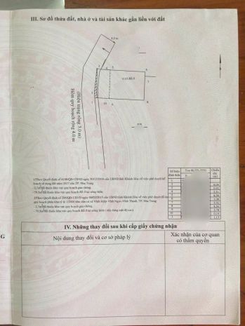 Căn nhà giá rẻ hơn căn hộ dành cho cặp vợ chồng mới ra 6844522