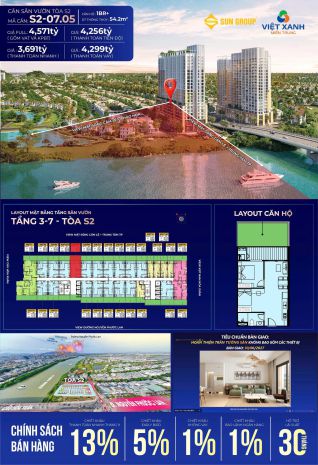 Sở hữu căn hộ view sông đẹp nhất đà nẵng 6851391