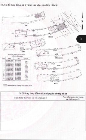 Chính chủ bán mặt tiền lê đức thọ, gò vấp: dt 5.5x42m, giá 6851506