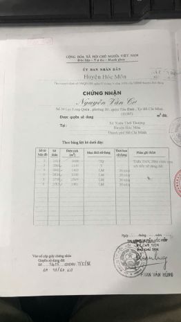 Xưởng sẵn 2mt  giá sốc chỉ 12 tỷ, x.xuân thới thượng, hóc 6852169