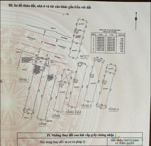 Bán nhà mặt tiền 82 ung văn khiêm, thạnh mỹ tây 6852764