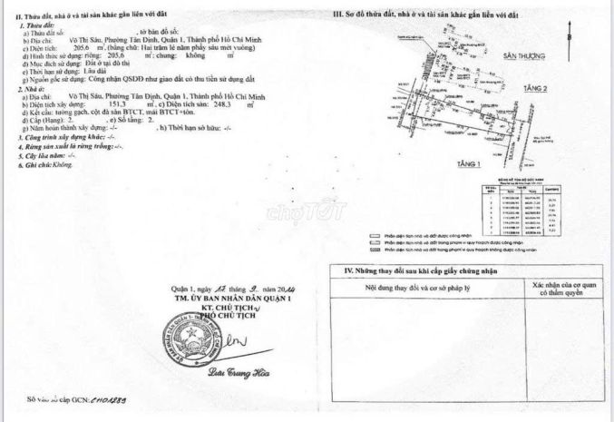 Chính chủ bán hxh võ thị sáu, p.tân định, q.1: dt 6853198