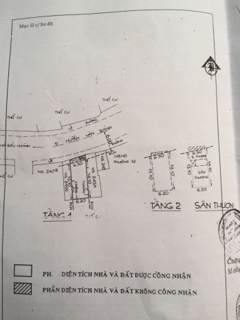 Chính chủ bán mặt tiền huỳnh văn bánh, p.12, phú nhuận: dt 6853654