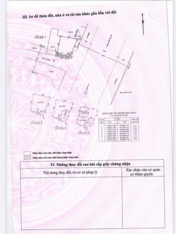 Bán nhà mặt tiền 379 đinh bộ lĩnh, p.26, q.bình thạnh 6853825