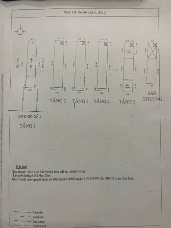 Mặt tiền gò dầu tân phú: 4x21m, kinh doanh đỉnh, giá tốt 6861155
