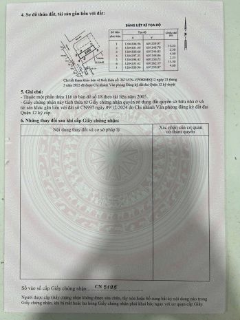 Bán gấp đất mặt tiền thạnh xuân 38, đường 8m xe tải, vị trí 6863277