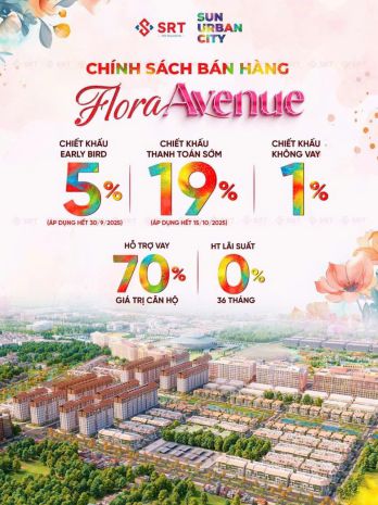 Phần 97: chính thức ra hàng flora avenue
 điểm nổi 6864708