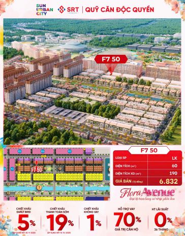 Phần 97: chính thức ra hàng flora avenue
 điểm nổi 6864709