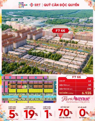 Phần 97: chính thức ra hàng flora avenue
 điểm nổi 6864710