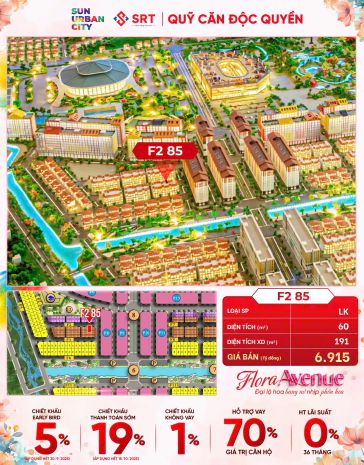 Phần 97: chính thức ra hàng flora avenue
 điểm nổi 6864711