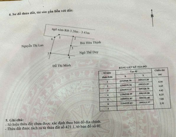 Đất 75m²  giá chỉ 7xx triệu, lô hiếm trung tâm tân phong 6867669