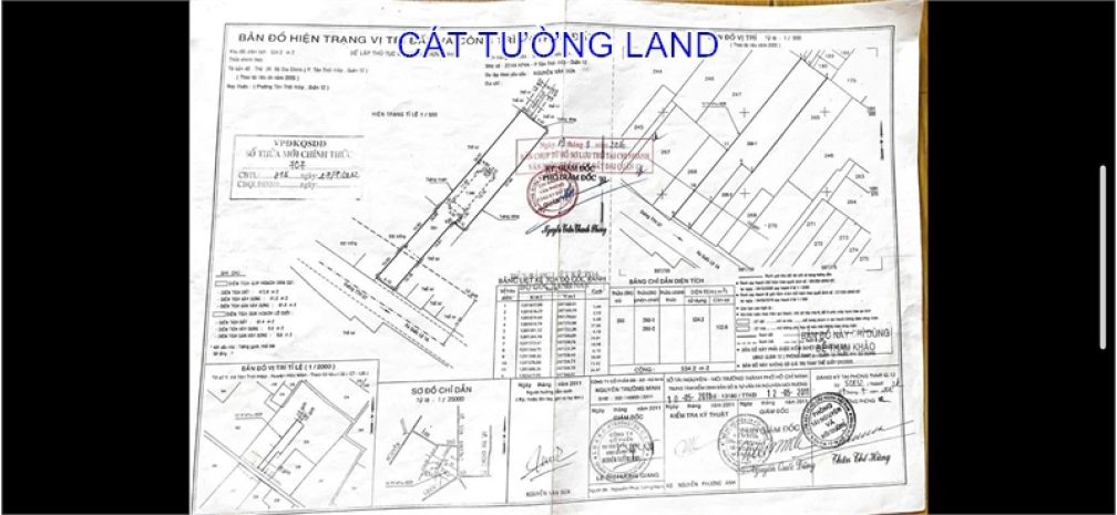 Bán 550m2 đất thổ - mt trương thị hoa, p. tân thới hiệp, 6872004