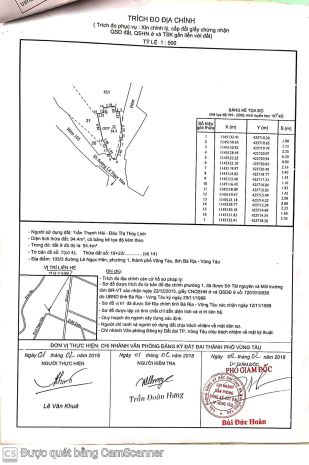 Bán nhà 2 mặt tiền - trung tâm phường 1 - vũng tàu 6876039