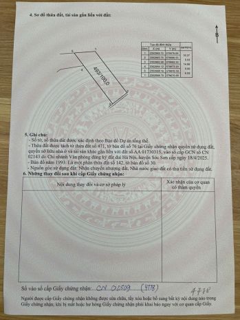 Chỉ một lô duy nhất tài chính chỉ 1,5 tỷ sở hữu ngay lô đất 6876982