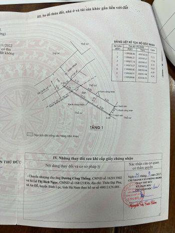 Bán lô đất mặt tiền hẻm 6m 520 quốc lộ 13 hiệp bình phước 6880215
