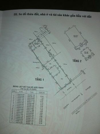 Chính chủ bán mặt tiền xô viết nghệ tĩnh, p.26, bình thạnh: 6881094