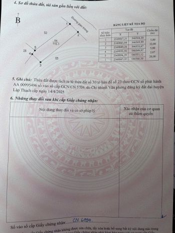 Chính chủ cần bán lô đất vàng tại trung tâm thị trấn lập 6887101