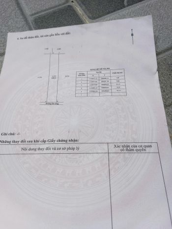 Chỉ 1 tỷ sở hữu ngay mảnh đất đẹp bình đông - gò công, tiền 6896148