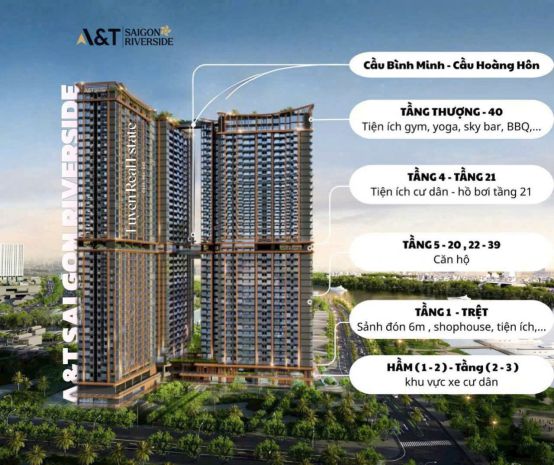 Chỉ từ 300 triệu - sở hữu ngay căn hộ sài gòn view 6896221
