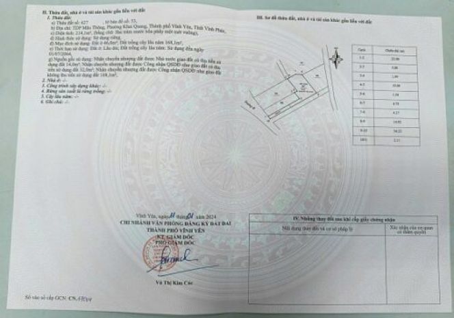 Đất đẹp  căn hộ tốt ngay trung tâm vĩnh phúc cũ- sđcc 6899551